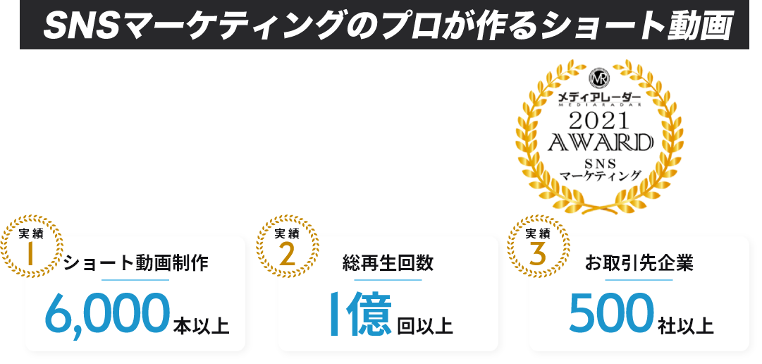 ショート動画制作｜ヒビミル- 株式会社フェリエストヒビミル