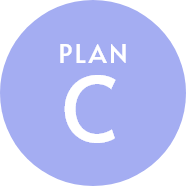 PLAN C