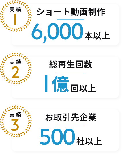 ショート動画制作｜ヒビミル- 株式会社フェリエストヒビミル